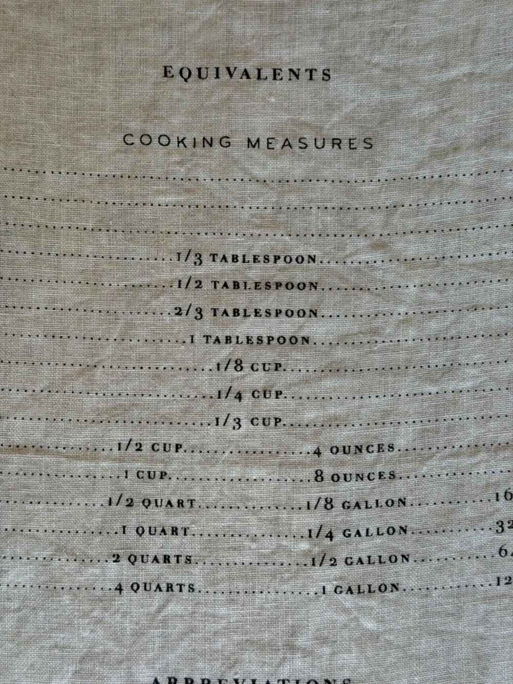 Sir/Madam “Measures” 100% Pure Linen Cooking Conversion Tea Towel NWOT